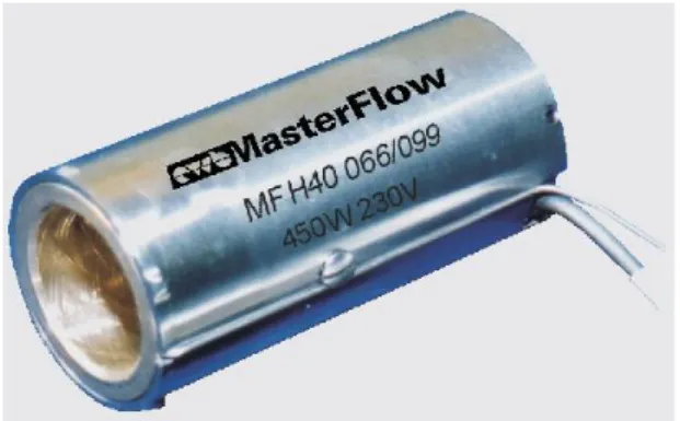 Figur 9 : MasterFlow AB:s Premium heater [2]. 