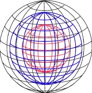 Figure 4.6: Concept of sphere shells in wireframe format