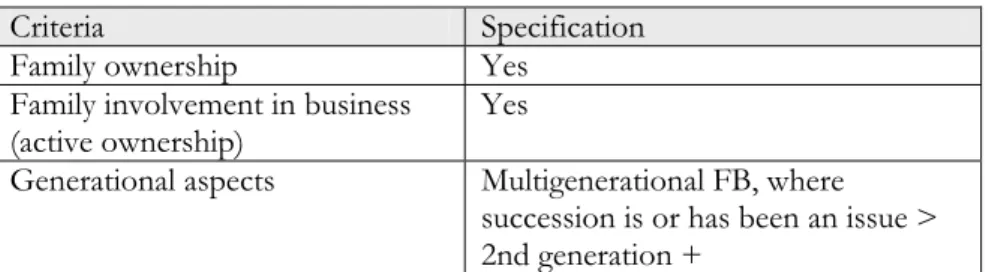 Table 2 Selection criteria 