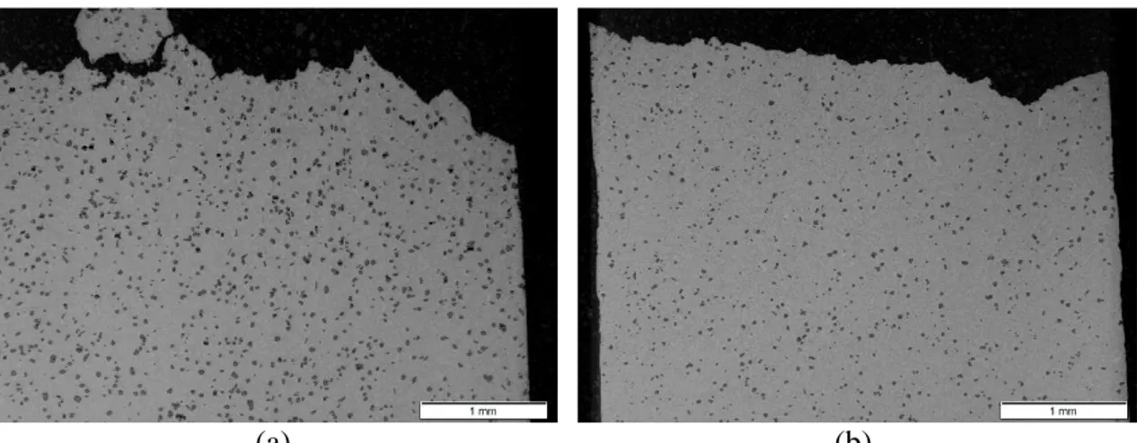 Figure 11.  (a) Microstructure of the Al-15Si alloy, (b) Microstructure of the Al-15Si-Co-Ni  alloy