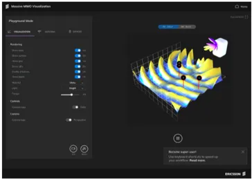 Figure 2: Design of the “Visualization Playground” view.