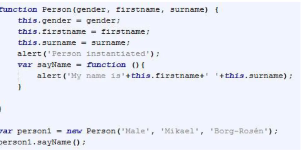 Figur 7 Kodexempel: Instansiering av JavaScript- klass med metod. 