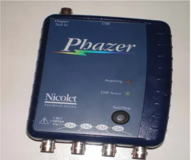 Figure 5.6: Phaser (FFT) analyzer 