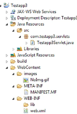 Figure 5.1: Structure of the Test Application