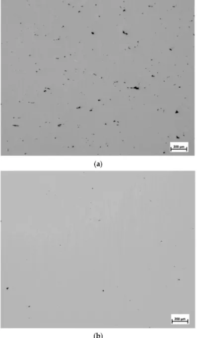 Figure 3. Typical optical micrographs showing noticeable difference in the void contents among the samples: (a) Sample 22; (b) Sample 28.