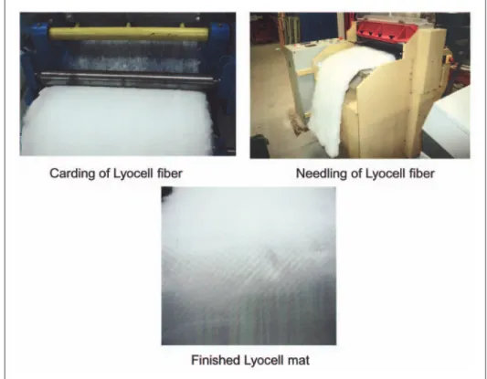 Figure 3. Carding and needling of Lyocell fiber to achieve a non-woven fiber mat.