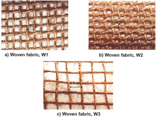 Figure 2 Jute woven fabrics. [Color figure can be viewed in the online issue, which is available at wileyonlinelibrary.com.]