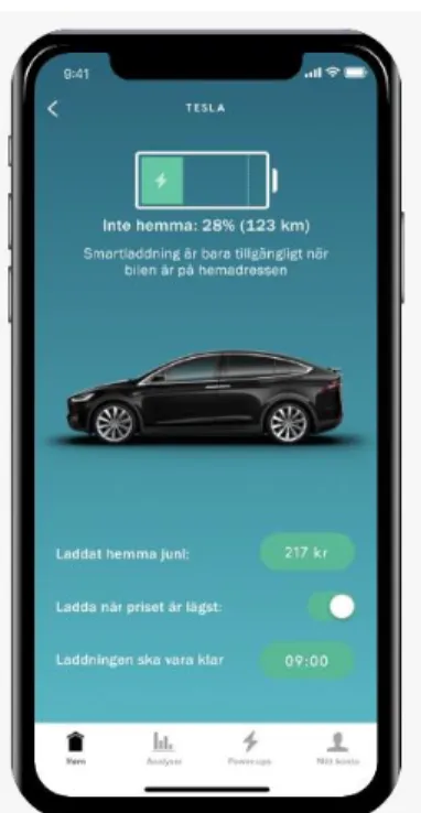 Figure 7 - The EV Charging Feature of the Tibber App.  77