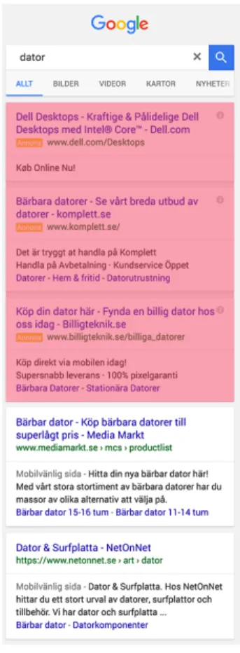 Figur 1. Sökresultatet på Google som visar dem köpta “annonserande” länkarna (rödmarkerade) 
