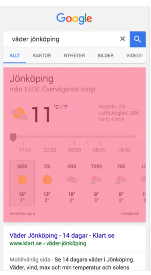 Figur 3. Sökresultatet på Google som visar den ruta som kan visa snabb information vid sökning på exempelvis “Väder  Jönköping”(rödmarkerade) 