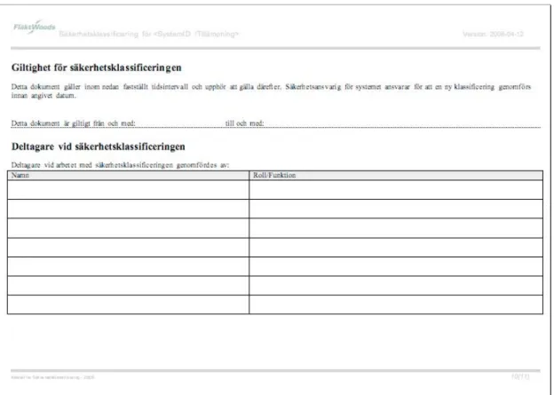 Figur 4-10 - Giltighet för säkerhetsklassificeringen/Deltagare vid  säkerhetsklassificeringen 