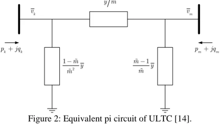 Fig. 3 shows the Modelica implementation of a three bus test  power system. The same test system was implemented in  PSAT