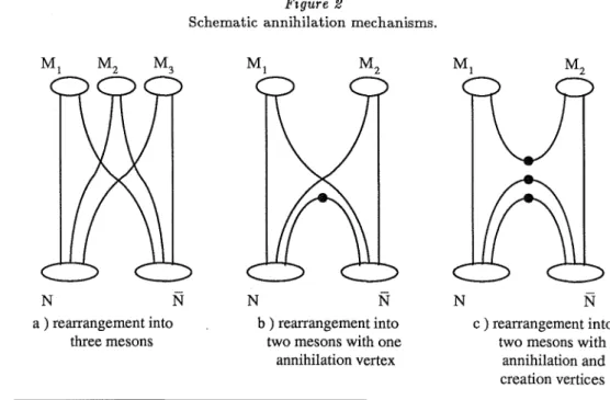 Table 2 Figure 2