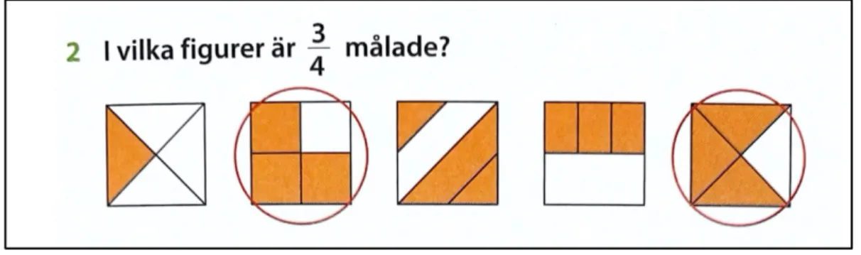 Figur 5: [Färg]. Yeap, Agardh, Rejler och Tan (2017, s. 144). Uppgift som kan möjliggöra att  elever urskiljer likadelning genom kontrast i Singma matematik lärobok 2A