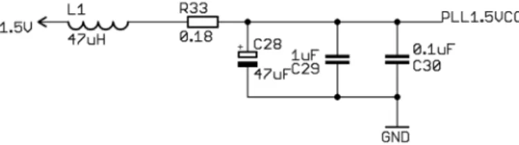 Figur 4.19 – PLL-filter – Phase-Locked Loop filter. Används för att klippa bort oönskade  frekvenser som kan uppstå från en PLL