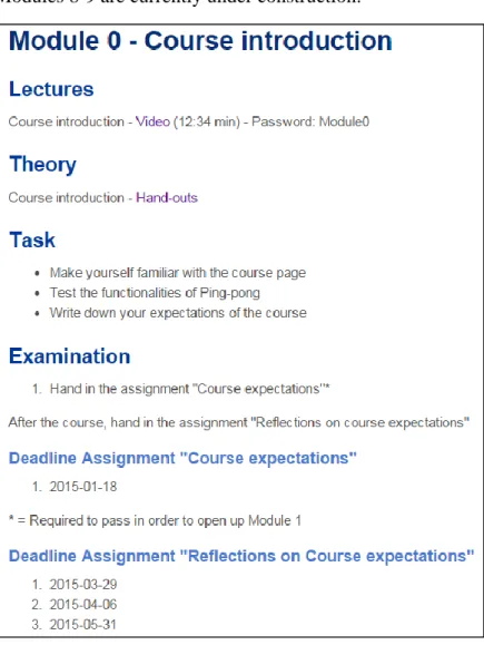 Figure 1. An example of a module, in this case Module 0 – Course introduction. 