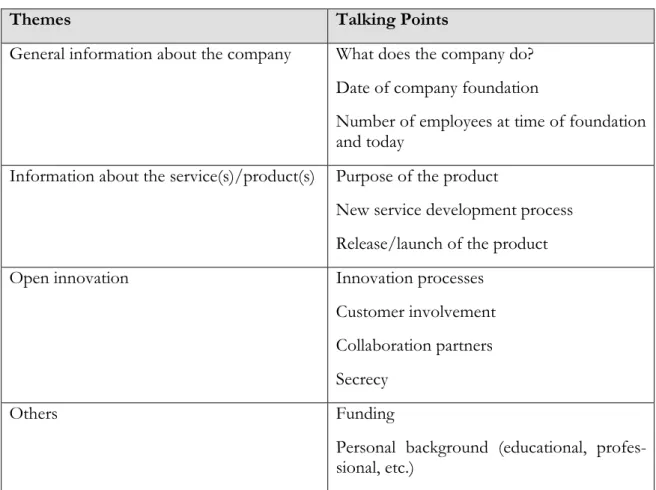 Table 1. Semi-structured interview guideline for in-depth interviews 