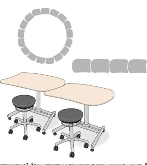 Figure 8. Existing table groups work.