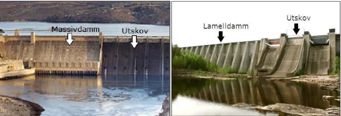Figur 1. Bilder på gravitationsdammar; massivdamm Grand Coulee Dam i USA (t.h.) (Erickson, 2013) och lamelldamm vid Rätan  (t.v.) (Kuhlin, 2013)