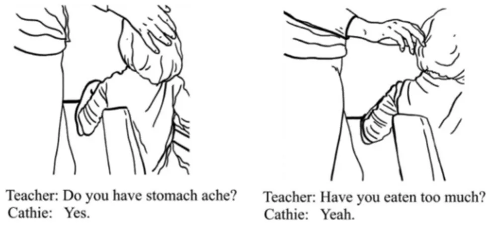 Figure 6 demonstrates yet another type of aﬀectionate-amicable touch, the educator’s spontaneous hug.