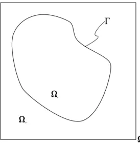 Figure 1: 2D representation of the problem domain