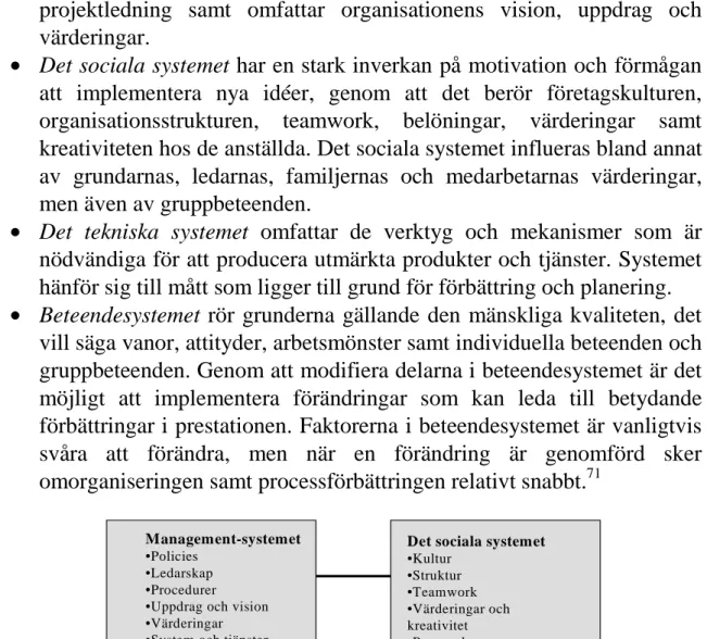 Figur 9 Organizational and Process Transformation Model Källa: Edosomwan, 1996 sid 3, egen bearbetning.