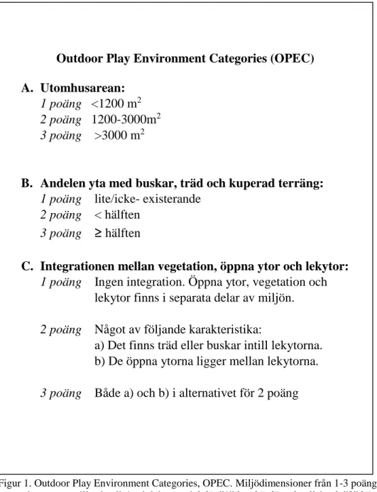 Figur 1. Outdoor Play Environment Categories, OPEC. Miljödimensioner från 1-3 poäng som används för  att värdera en utemiljös kvalité och lekpotential där ”1” innebär lägst kvalité och ”3” högst kvalité (Ur  Mårtensson 2013 s.506)