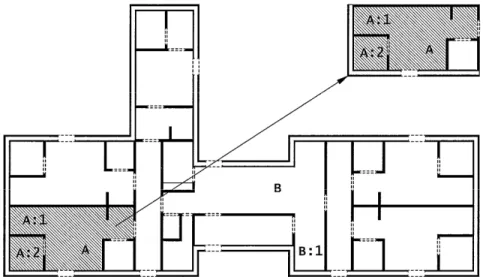 Figure 1. An example of a group home with five separate apartments and a base. A) a  private apartment, A:1) the kitchen in the private apartment, A.2) the bedroom in a  private apartment, B) the base, B:1) the kitchen in the base