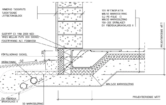 Figur 6 visar en tvåstegsisolerad konstruktion på ett varmt tak med bärande överram.  