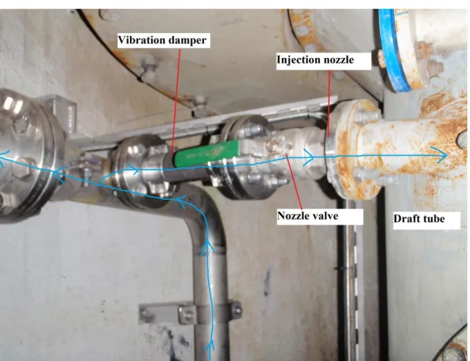 Figure 5-16 shows the most upstream nozzle in the system with its manual valve and vibration  damper