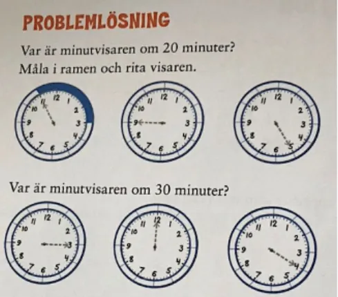 Figur 6 exemplifierar en uppgift ur läromedelsserien Eldorado där eleverna ska  visa vart minutvisaren kommer att vara om 20 och 30 minuter