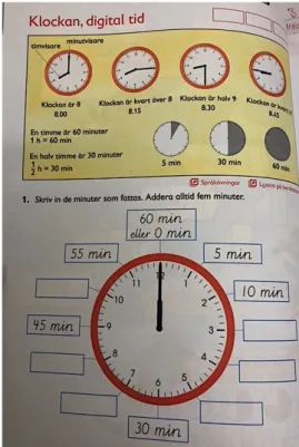 Figur 7 visar ett exempel utifrån läromedlet  Eldorado där begrepp som rör klockan presenteras