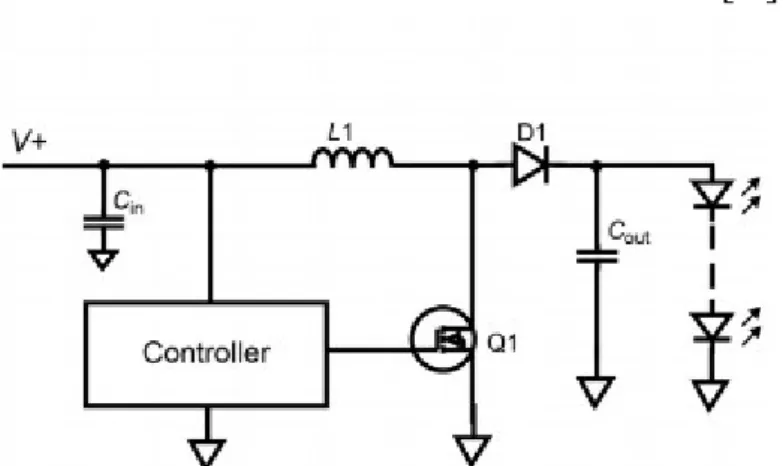 Figure 2.2.16.2: Practical implementation of an asynchronous inductor-based boost  converter [11]