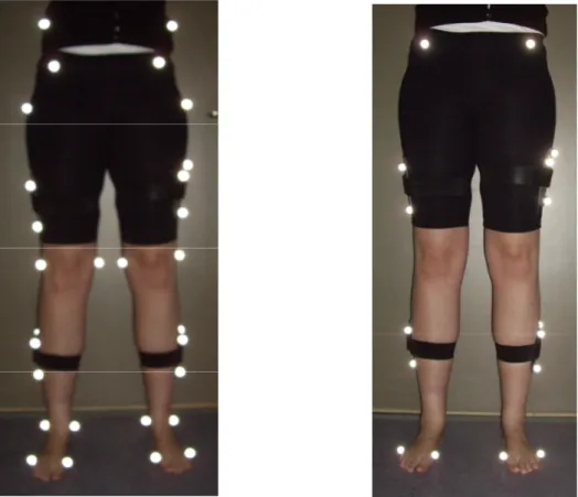 Figure 1: Placement of the reflective markers for lower limb gait analysis. Marker setup for static analysis is seen to the  left, and setup for dynamic analysis is seen to the right
