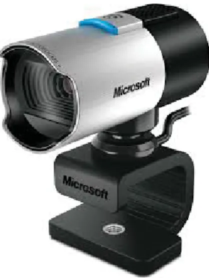 Figure 3.2: Microsoft LifeCam Studio Camera