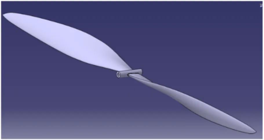Table 1.1 also shows the airfoil twist at the various stations, these values were determined by manually twisting each airfoil to maximize L/D coefficient which consequently increases the total efficiency of the propeller