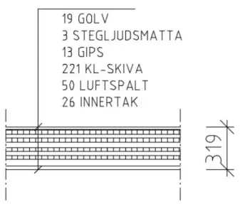 Figur 2.10 Massivträbjälklag med bärande skiva av KL-trä samt frihängande innertak (Egen illustration, 2017)