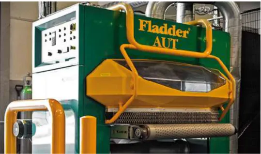 Figure 13 Fladder Machine in Hall 3  4.1.4 Hall6 