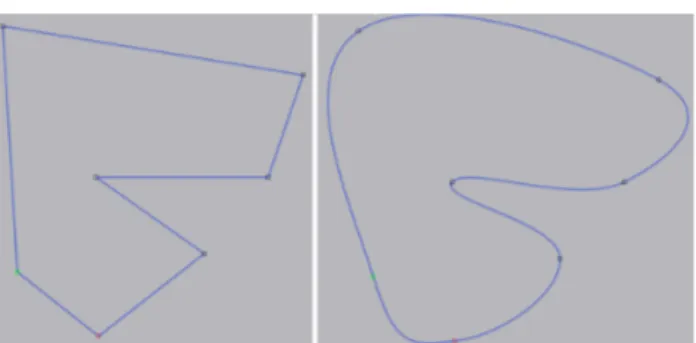 Figure 2.8: A line drawn through a set of points. The image (to the left) shows the straight lines between points before cardinal-spline-js is used and the resulting curve (to the right) after cardinal-spline-js has been used.