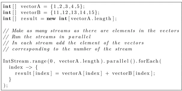 Figure 3.2: Vector addition with parallel streams