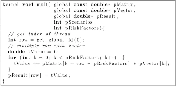 Figure 4.3: OpenCL kernel where each thread calculates a whole row