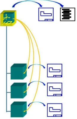 Figure 3. Illustration of TDD 