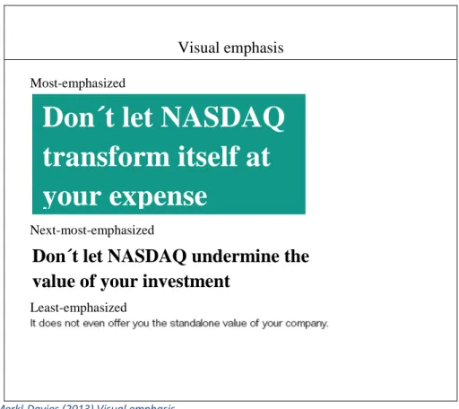 Table 4: Brennan &amp; Merkl-Davies (2013) Visual emphasis 