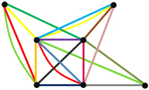 Figure 11: {4-6-type(3)} community 