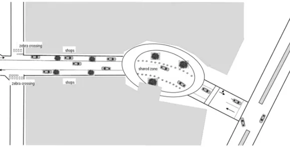 Fig 3. The shared zone/ road runs through the centre of a shopping mall in two directions