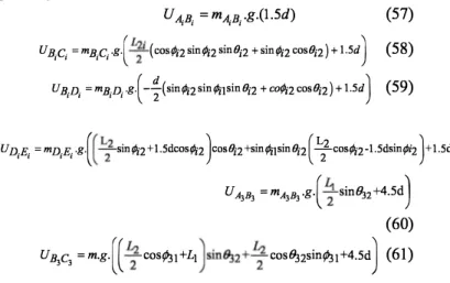 TABLE  I'  GEOMETRIC PARAMETERS  Parameters  values  Parameters  values 