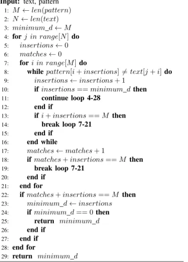 TABLE I: Time complexity for Algorithm 1.