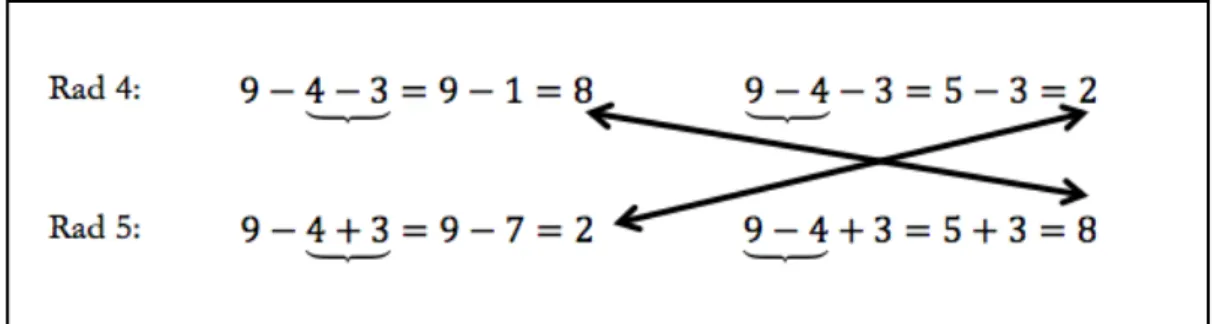 Figur 5. Pilarna i figuren visar hur eleverna jämför resultaten diagonalt i rad 4 och 5