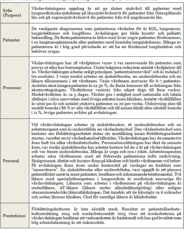 Tabell 1   Beskrivning av forskningsmiljön enligt strukturen 5 P (Nelson et al., 2007) 