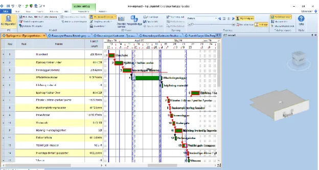 Figur 3.  Bild över arbetet i Powerproject. Tidplan syns till vänster, som är kopplad  till BIM-modellen till höger